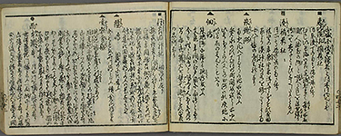 EdoKinkoMeishoIchiran1858_53